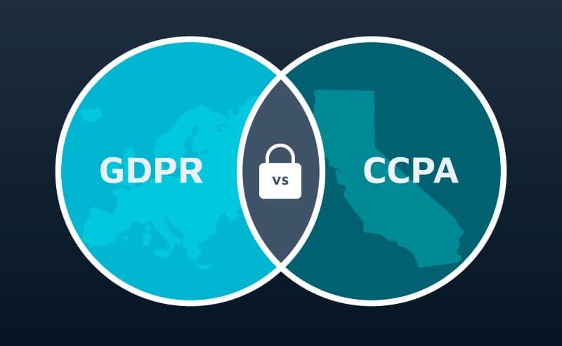 CCPA and GDPR requirements
