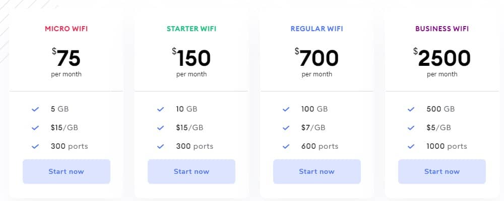 soax residential proxy pricing