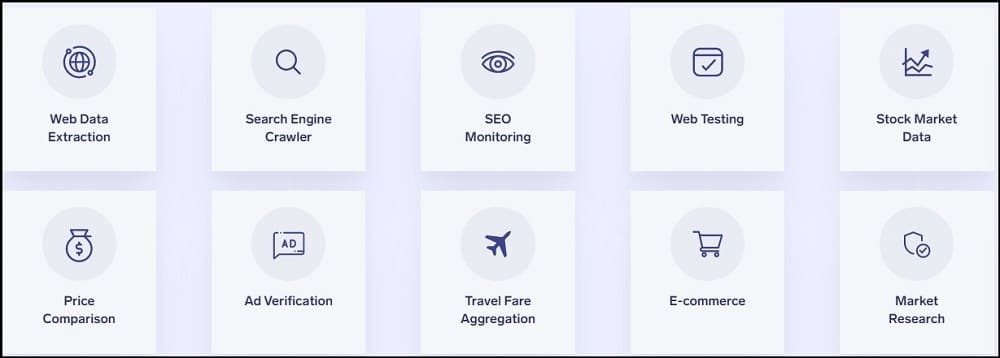 Ip type of Geonode Proxies
