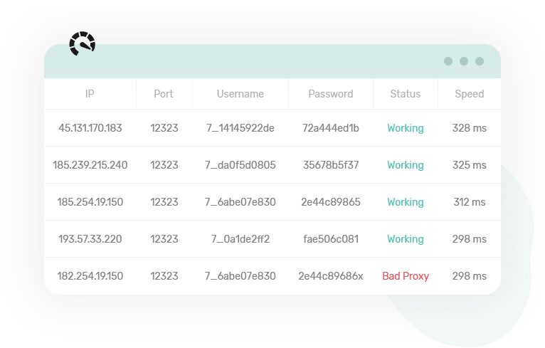 IPRoyal Authentication
