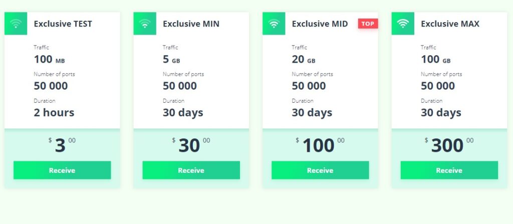 Rsocks Exclusive Proxies Pricing