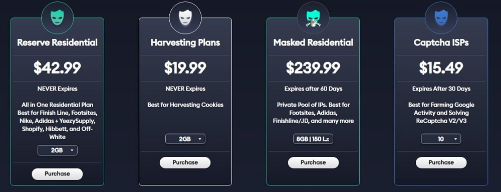 Unknown Proxies Plans and Pricing
