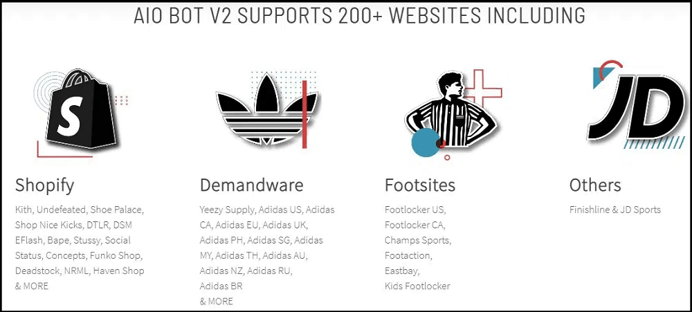 AIO Bot Supported Websites