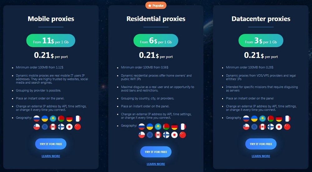 Astroproxy Plan and Price