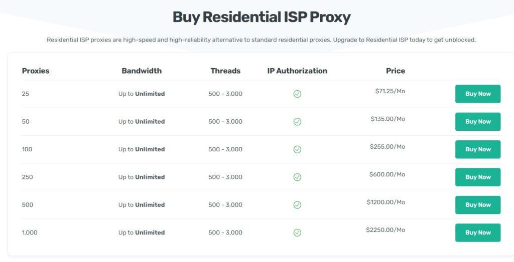 webshare Residential ISP Proxy