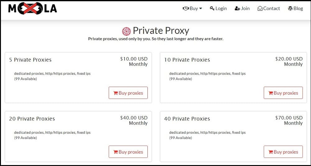 Mexela Private Proxy Plan
