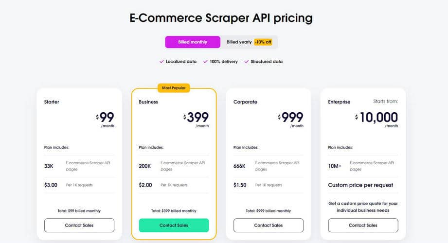 Oxylabs E-Commerce Scraper API pricing