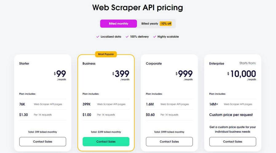 Oxylabs Web Scraper API pricing