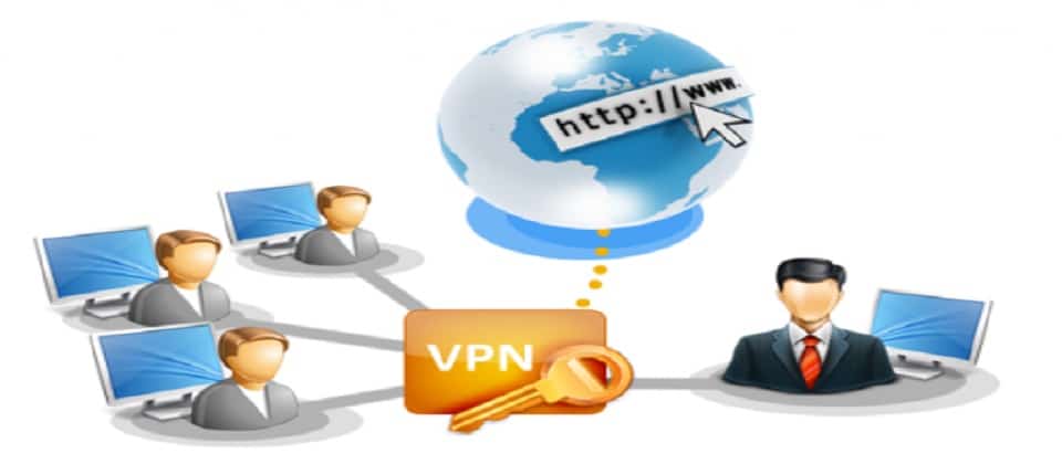 Proxy-N-VPN Customer Support