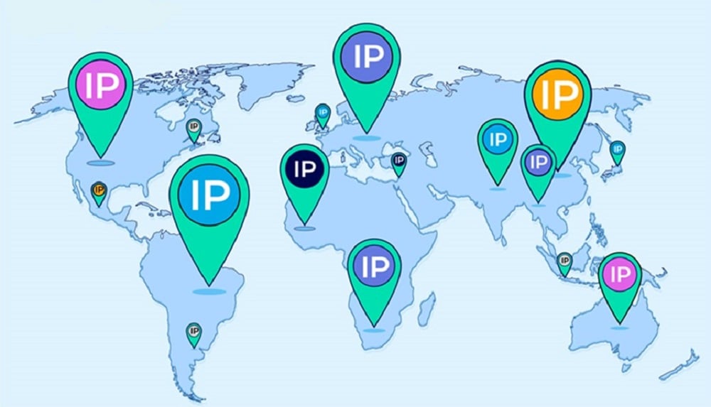 different IP addresses