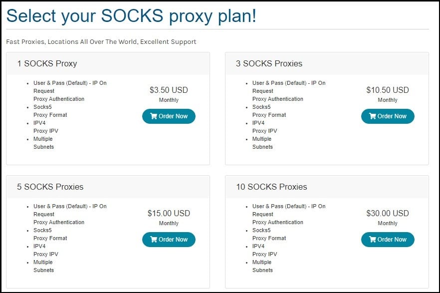 ProxyFish SOSKS Proxy Plan