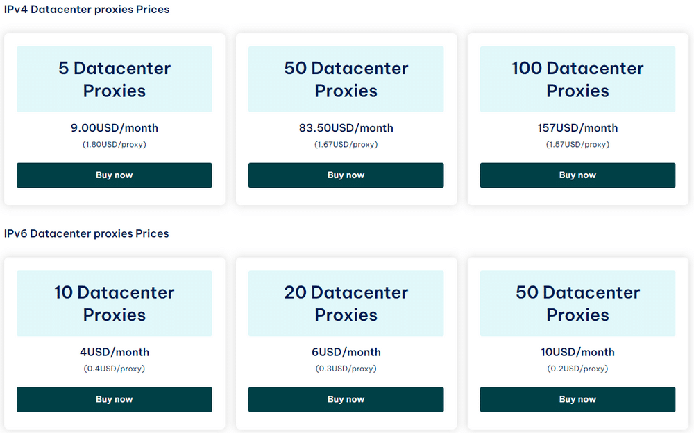 IPRoyal Datacenter Proxies Pricing