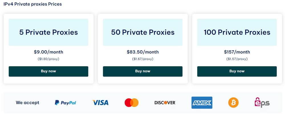 IPRoyal Private Proxies Price
